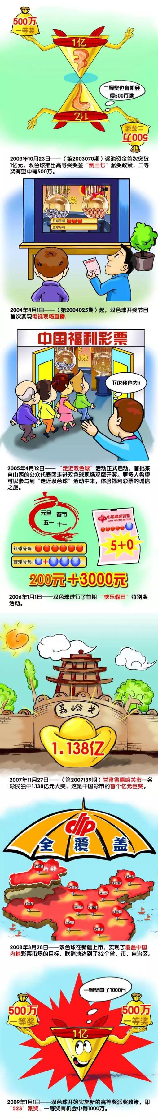 想到这里，他长叹一声，随后起身道：走，去看看爸爸。